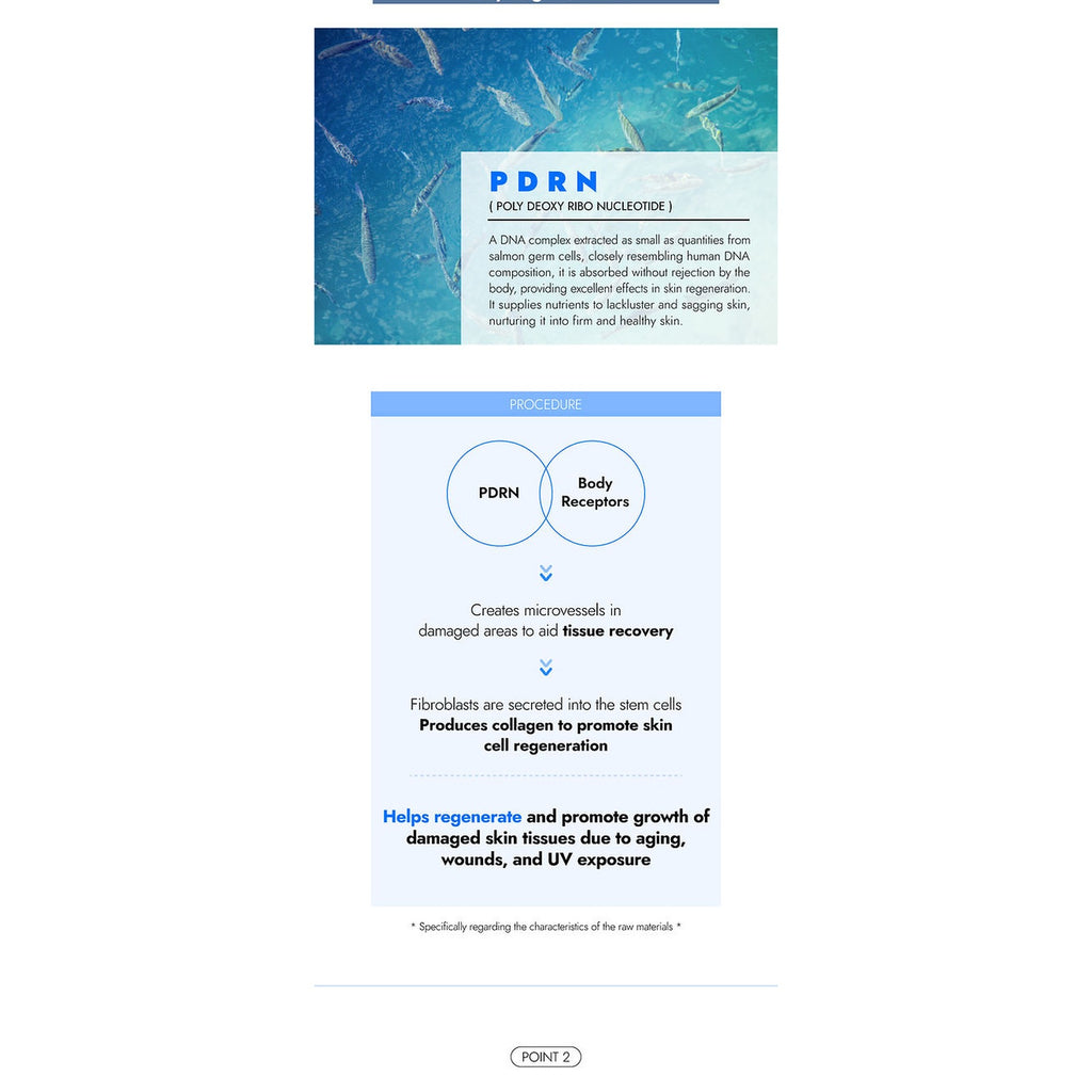 CosGram KMC Nutrition Ampoule | PDRN + Growth Factor Treatment