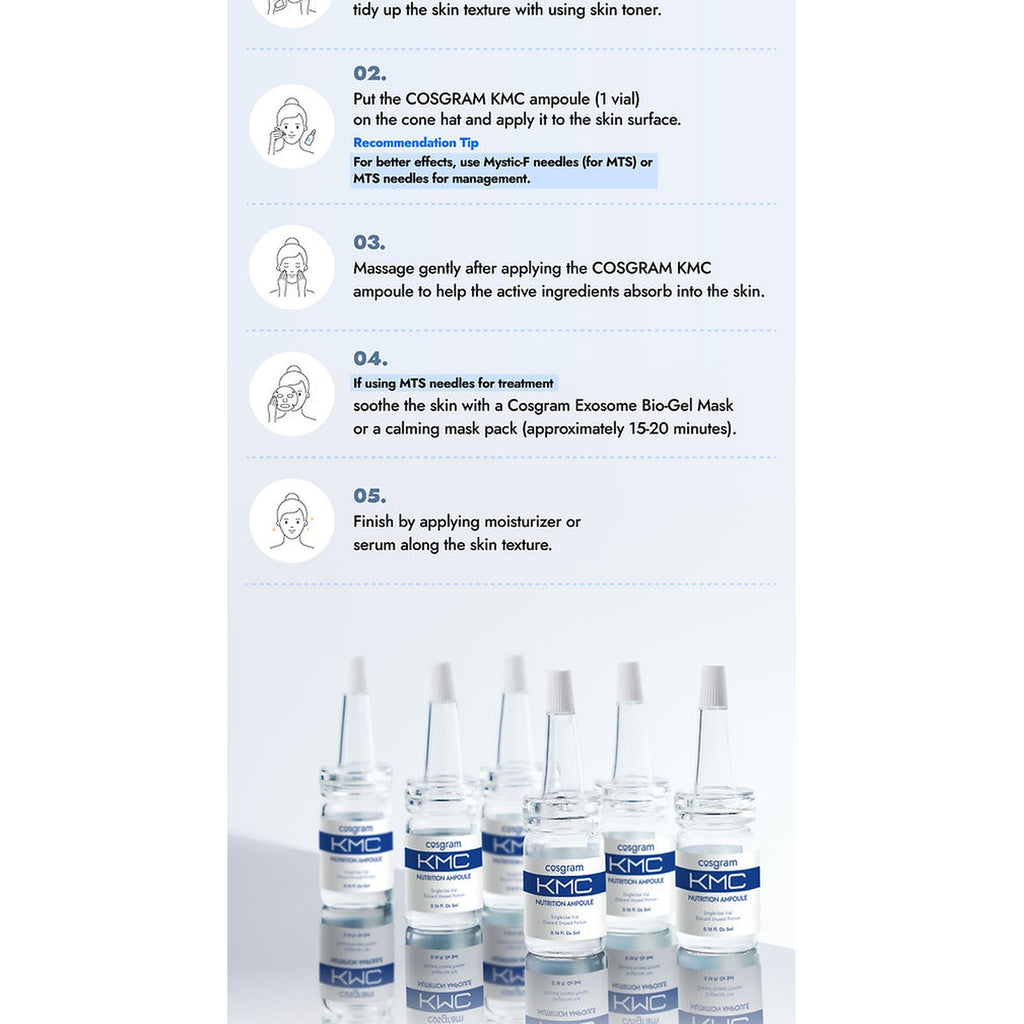 CosGram KMC Nutrition Ampoule | PDRN + Growth Factor Treatment